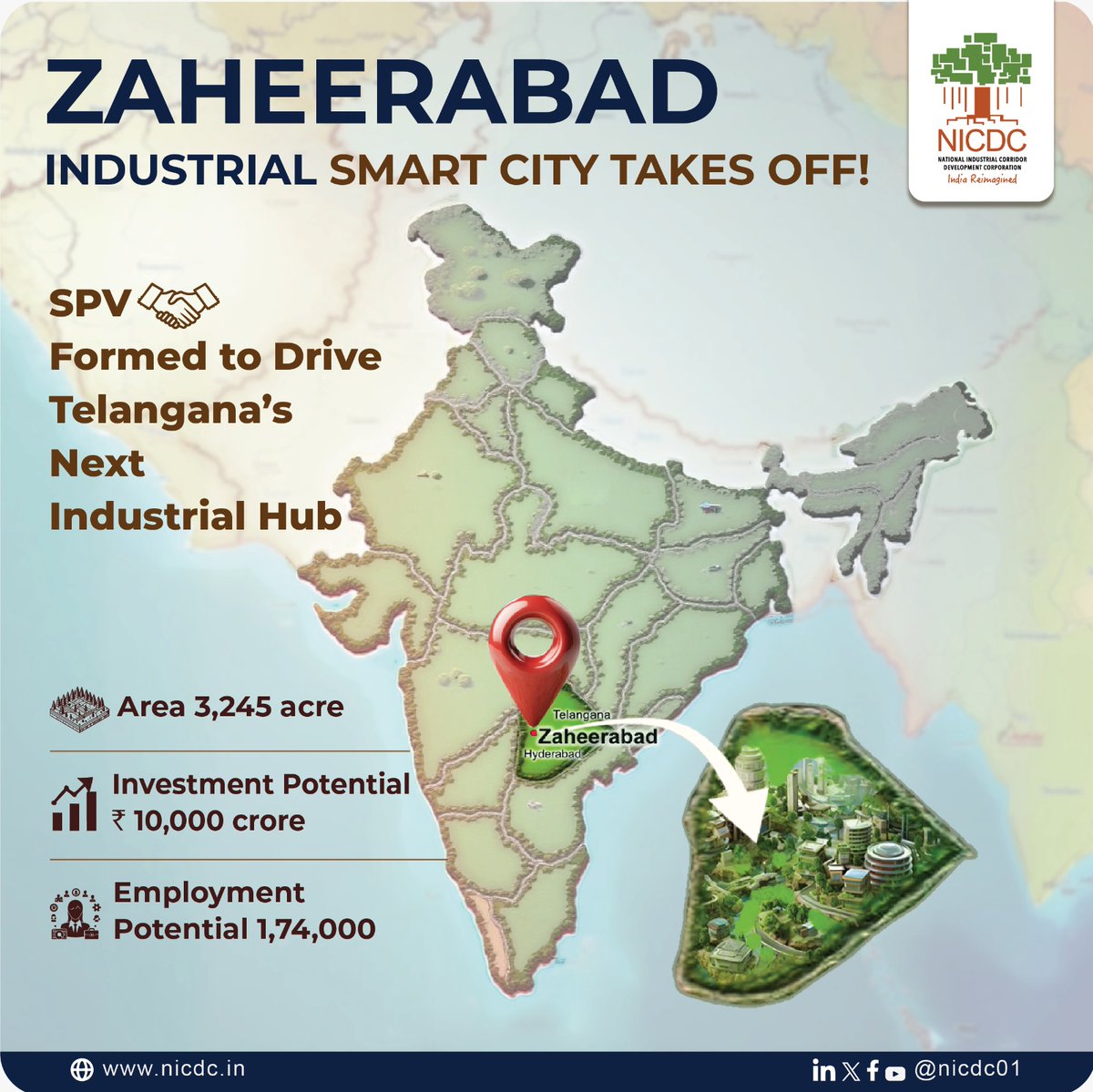 nicdc01's tweet photo. The #NICDIT Zaheerabad Industrial Smart City Limited, a Special Purpose Vehicle (#SPV), has been established to drive the development of the #Zaheerabad Industrial Area under the Hyderabad-Nagpur Industrial Corridor (#HNIC). https://t.co/VQl4MgFwZK