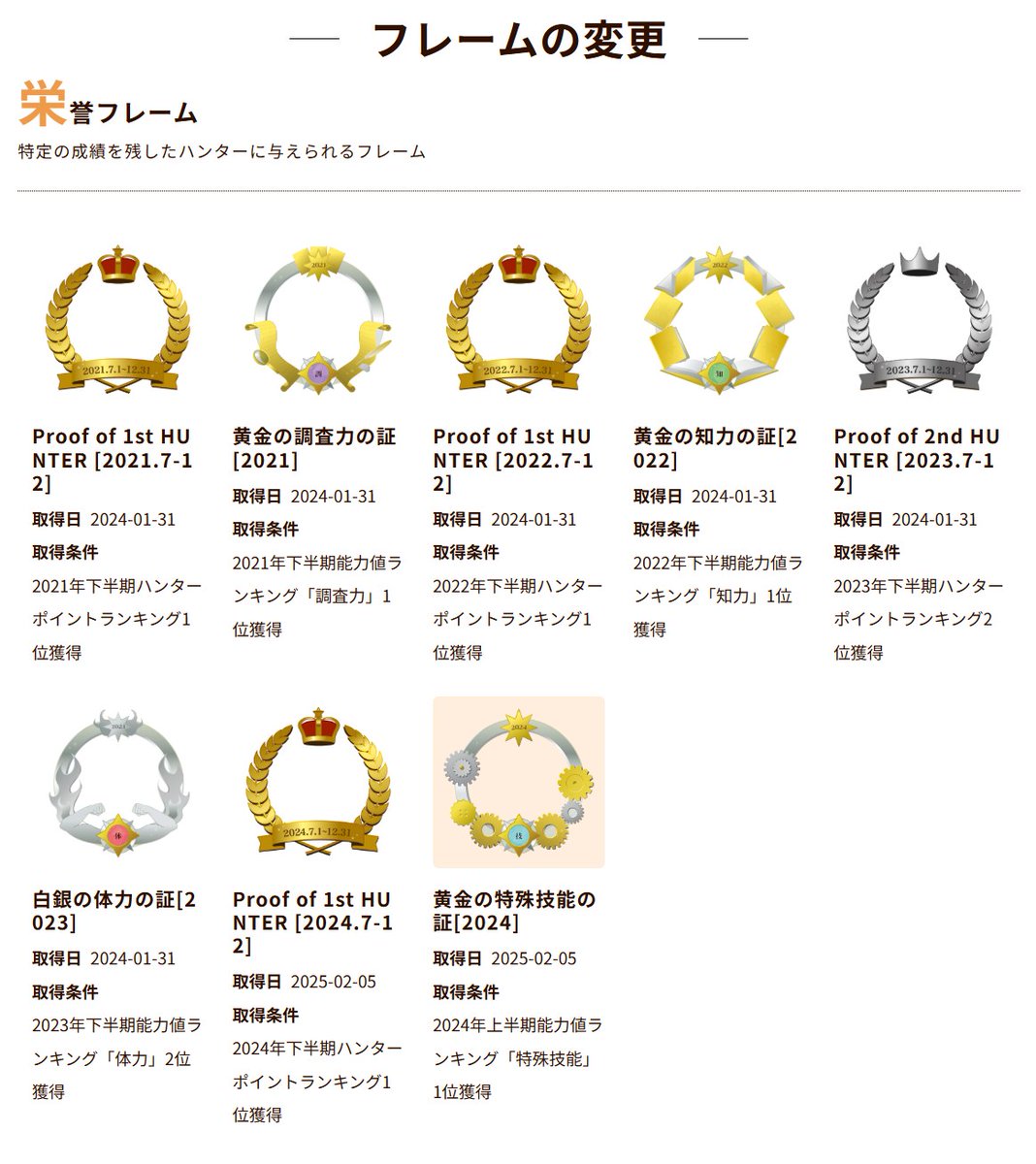 dashnuma's tweet photo. そして栄誉称号はトップを取らない貰えないのです！そんな貴重な称号、5つのうち3つ持ってる熊を褒め称えてくれても良いんですよｗｗ https://t.co/Rxt8znog3Y