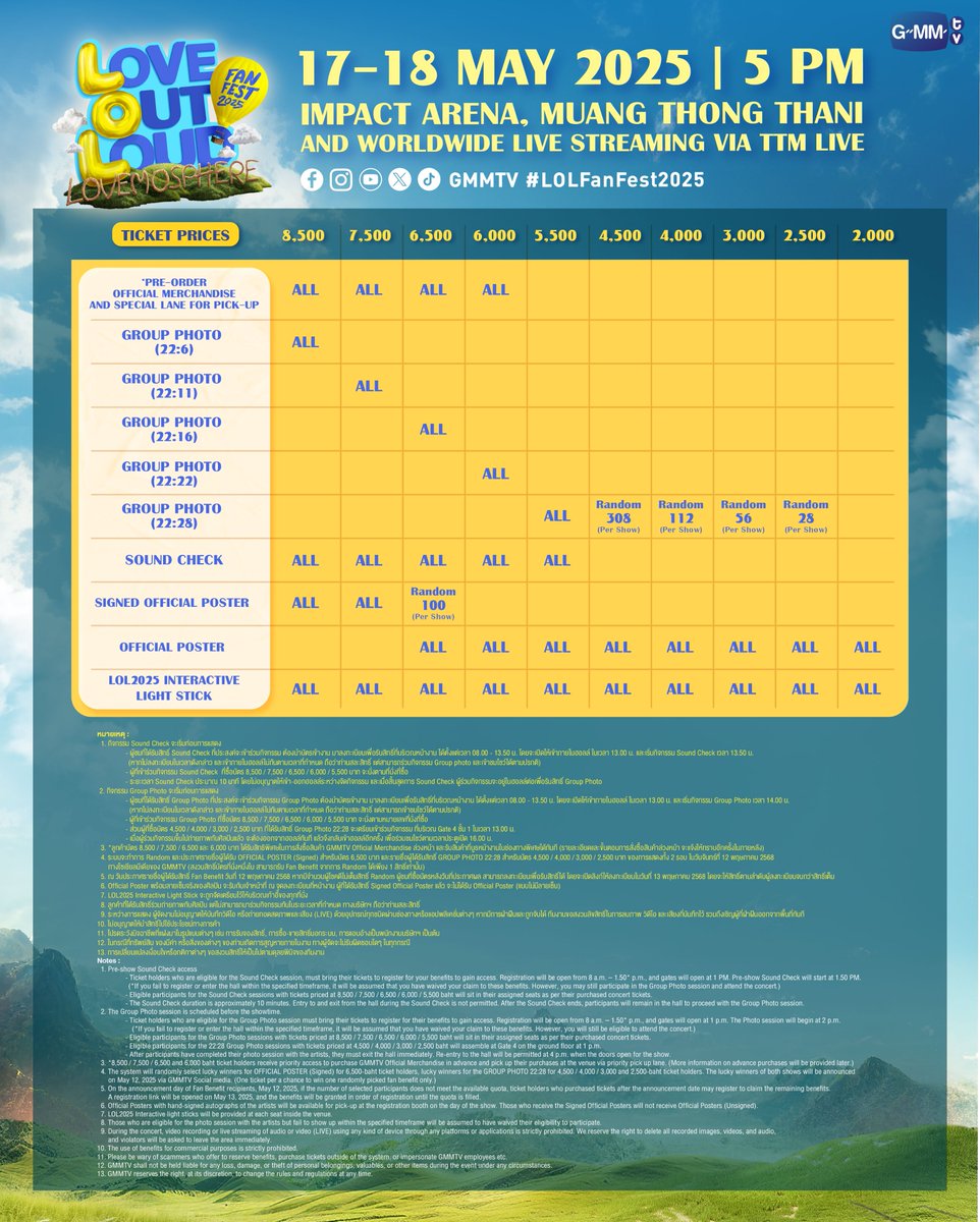พุ่งทะยานให้สุดชั้นบรรยากาศ กับการตามล่าหาดินแดนแห่งรักพร้อมนัก