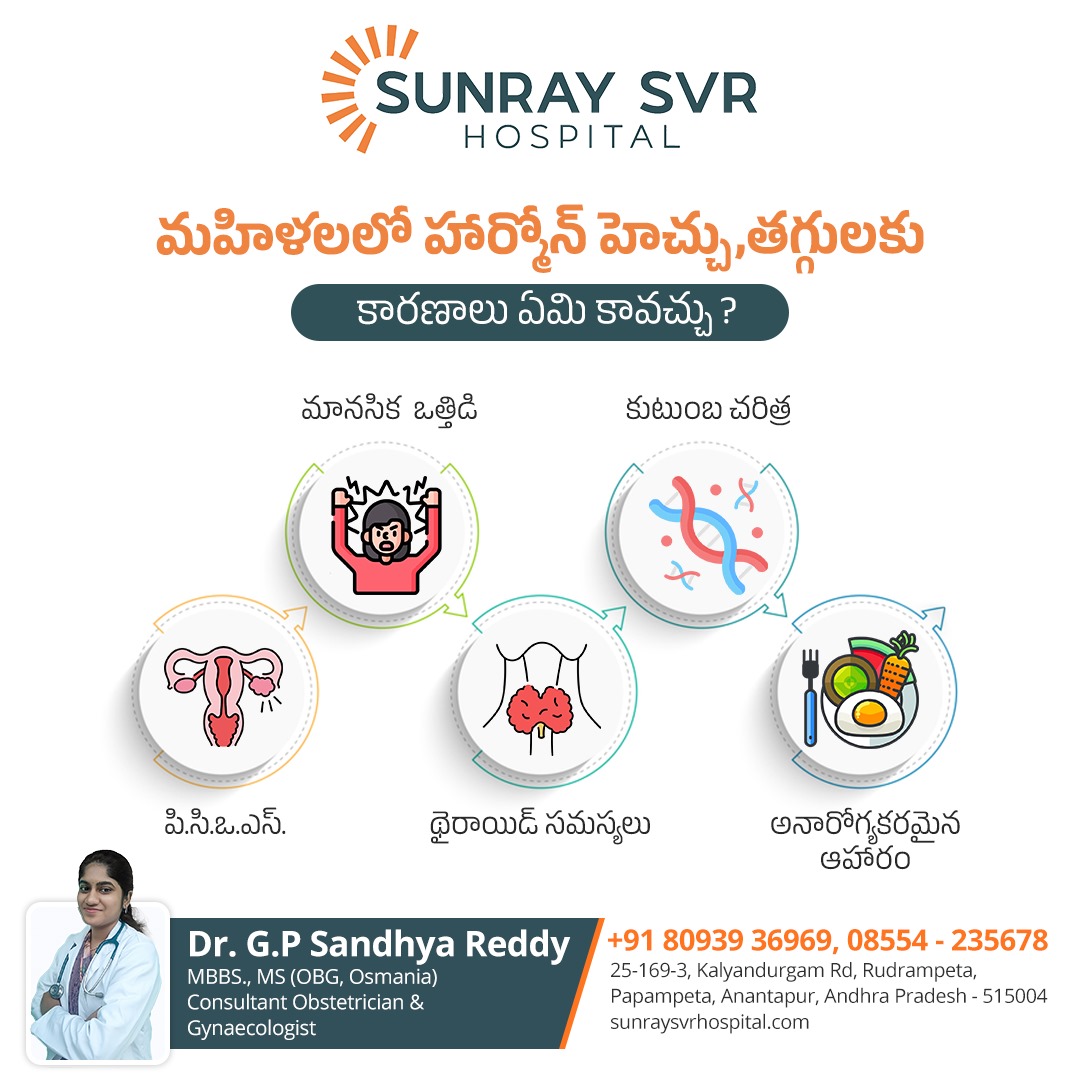 Sunray SVR Hospital (@SunraySvrHosp) / Posts / X