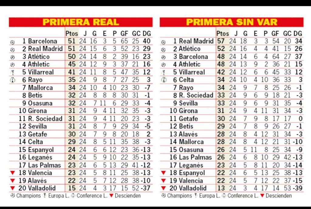 Tomás Roncero tweet media