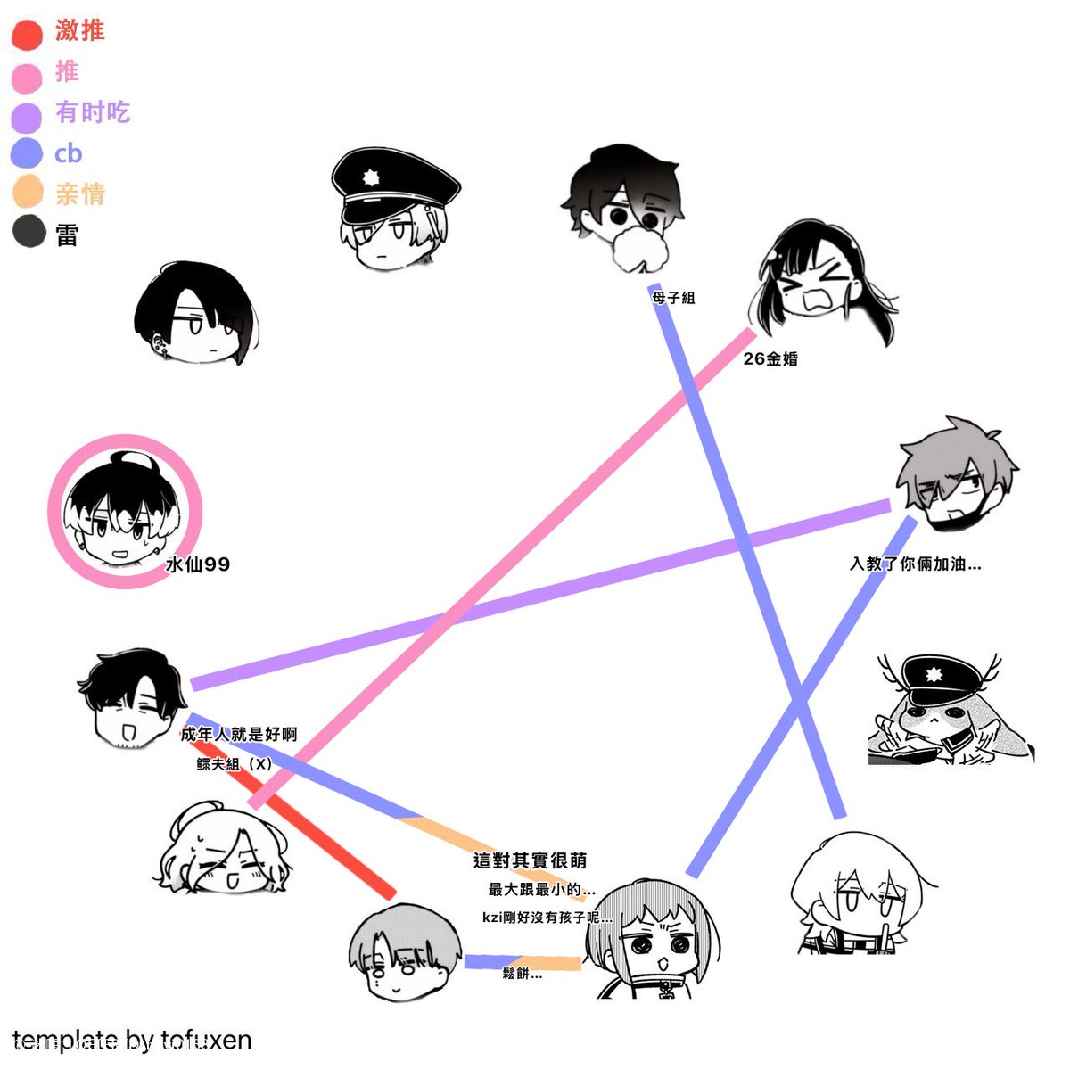 tako_178's tweet image. 主要0507/XX07