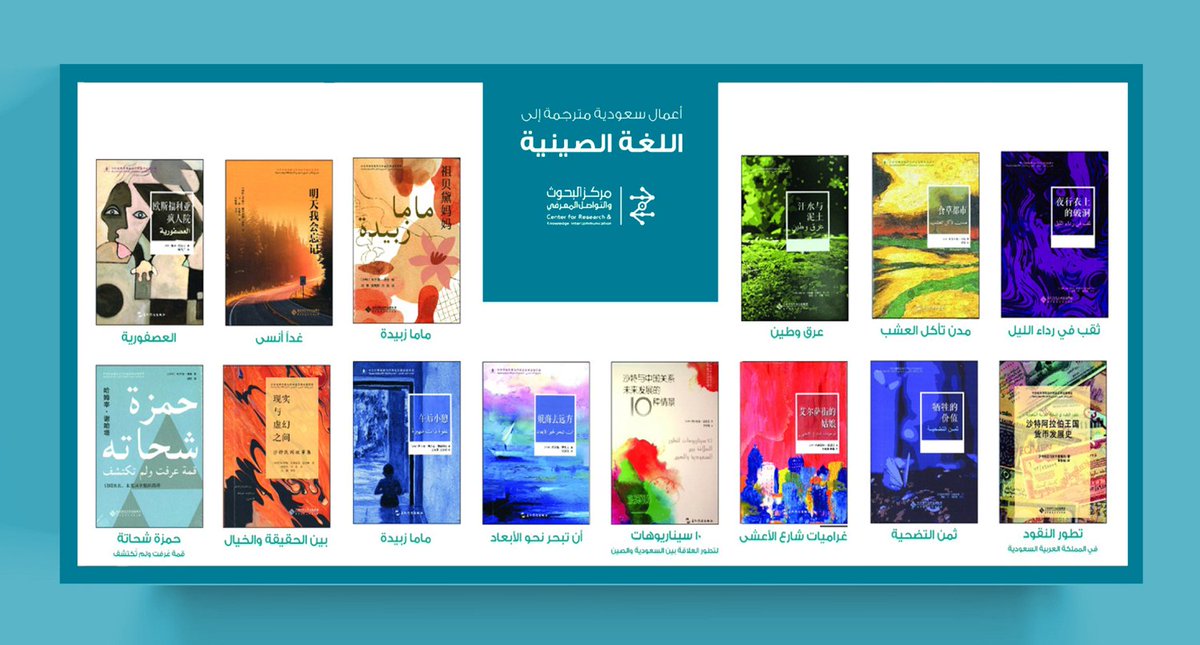 في دراسة حول النشر المشترك وأثره في المشهد الصيني – الباحث لي شي جيون (لطيف): “إسهامات كبيرة لـ #مركز_البحوث_التواصل_المعرفي في ترجمة الأعمال السعودية إلى الصينية”

crik.sa/bookread/2025/…