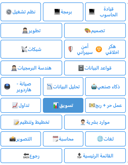 كورسات لكل المجالات التقنية مجااااناً ، مهما كان تخصصك ومهما كان مستواك التقني ، كل ما يلزمك  من كورسات وكتب ومشاريع موجود على هذا تيلغرام واحد👌🫣

متابعة و ريتويت وعلق ب "BOT"وبيوصلك رابط البوت عالرسائل ♥

#مجاناً #برمجة #تسويق #تصميم #ذكاء_اصطناعي #تحليل_بيانات
