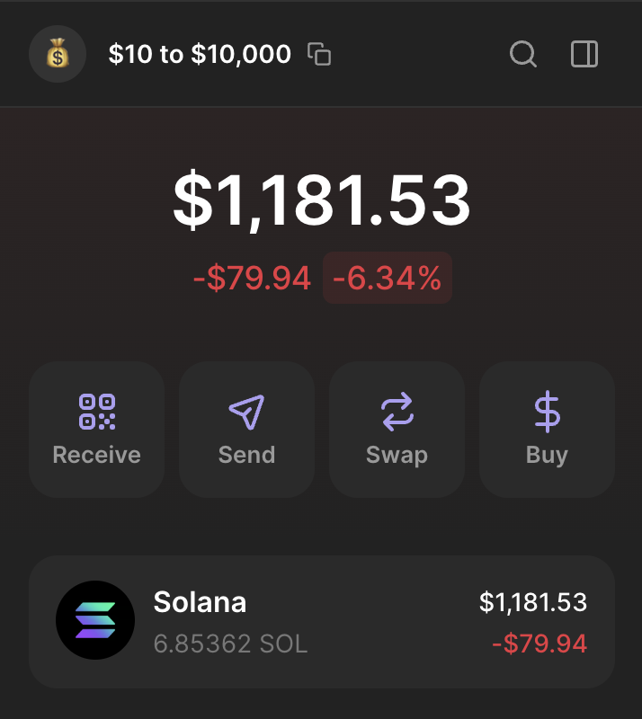lenion's tweet photo. $10 to $10,000 - DAY 4

even in this market, we caught some solid plays

$ACE $200K > $1.3M
#hulezhi $100K > $1.6M etc

if you don’t have $10, i’ll spot you to get started

joining is easy: like, rt, and drop a comment

invites are for followers only, open your dm https://t.co/TWiGtXTWjU