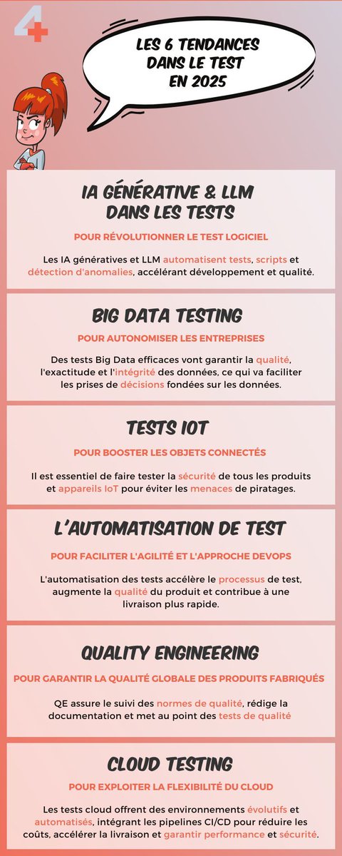 ALL4TEST tweet media