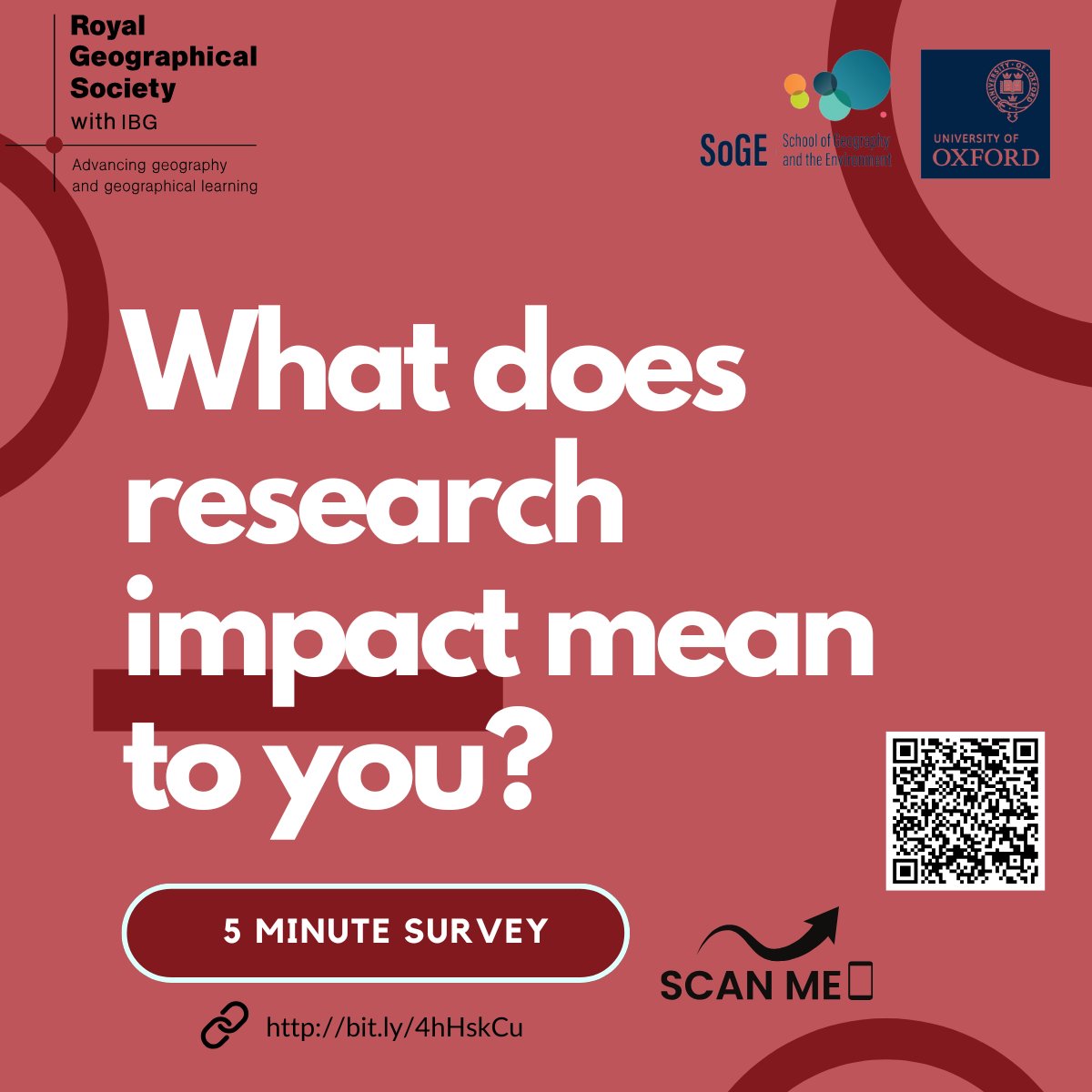 RGS-IBG Higher Ed (@rgs_ibghe) on Twitter photo 📣Share your views on what research impact means to you 📣
An ongoing project is exploring how human geographers in the UK understand and practice diverse types of research impact. Share your insights by completing a 5-minute survey.👇
app.onlinesurveys.jisc.ac.uk/s/oxford/diver…. <a href="/CaitlinHafferty/">Dr Caitlin Hafferty</a> 📣Share your views on what research impact means to you 📣
An ongoing project is exploring how human geographers in the UK understand and practice diverse types of research impact. Share your insights by completing a 5-minute survey.👇
app.onlinesurveys.jisc.ac.uk/s/oxford/diver…. <a href="/CaitlinHafferty/">Dr Caitlin Hafferty</a>