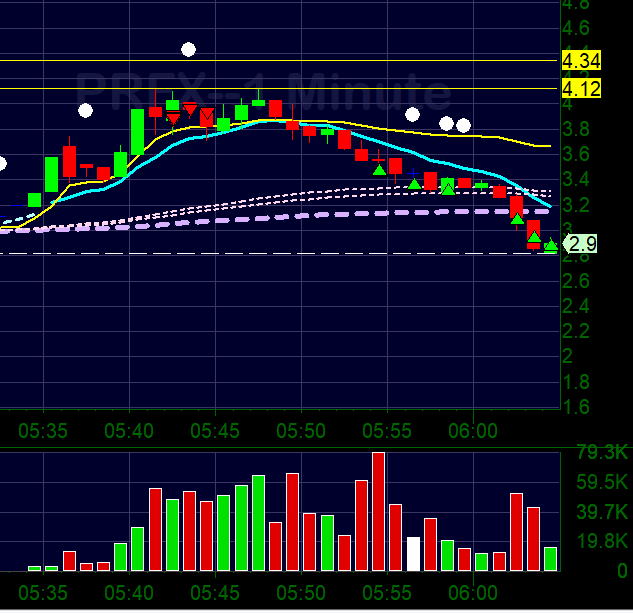 JTrader tweet media