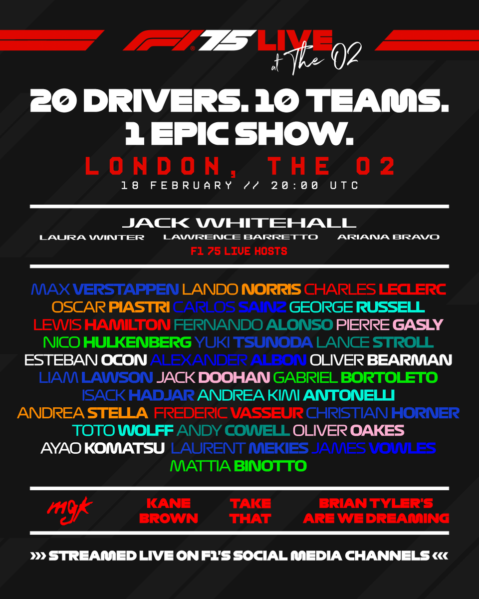 Formula 1 tweet media