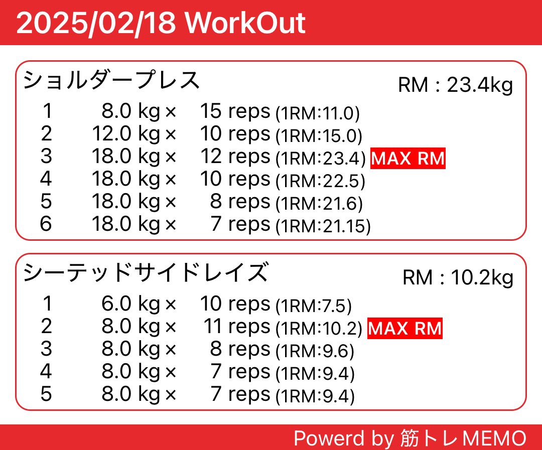 do_home_trainee's tweet photo. 本日の昼トレ！
ダンベルで2種目🏋️
そろそろメニュー変えて新しい刺激入れてみるか🤔⁉︎
限られた時間で出来るだ��工夫してやることを考えよう💡

そして…雪止んでくれ！😭😭 https://t.co/MsglIuq87z