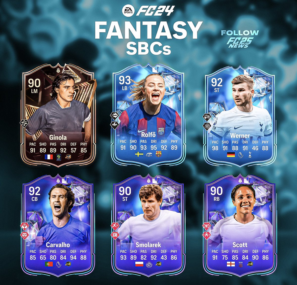 EAFC 26 News tweet media