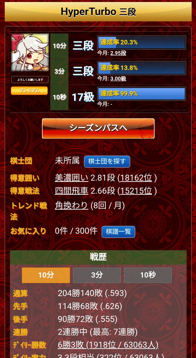 dera_dera27's tweet photo. 10切れ三段に昇段しました。 https://t.co/SSJHJpBhMh