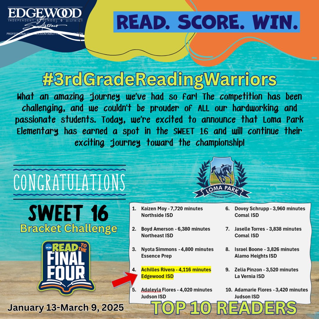 Doctor.H 🇲🇽🇺🇸 (@drh_ontheedge) on Twitter photo Congratulations to Principal <a href="/MrsCBarrios/">Claudia Barrios 🦋</a> & the community <a href="/LomaParkES/">Loma Park Elementary</a> for moving onto the Sweet 16 Round in the Final Four Regional Reading Challenge! We are <a href="/EISDofSA/">Edgewood ISD</a> Proud! They beat elementary campuses across the region!
#LiteracyMatters
#4AmWalks
#EISDLegacyMatters Congratulations to Principal <a href="/MrsCBarrios/">Claudia Barrios 🦋</a> & the community <a href="/LomaParkES/">Loma Park Elementary</a> for moving onto the Sweet 16 Round in the Final Four Regional Reading Challenge! We are <a href="/EISDofSA/">Edgewood ISD</a> Proud! They beat elementary campuses across the region!
#LiteracyMatters
#4AmWalks
#EISDLegacyMatters