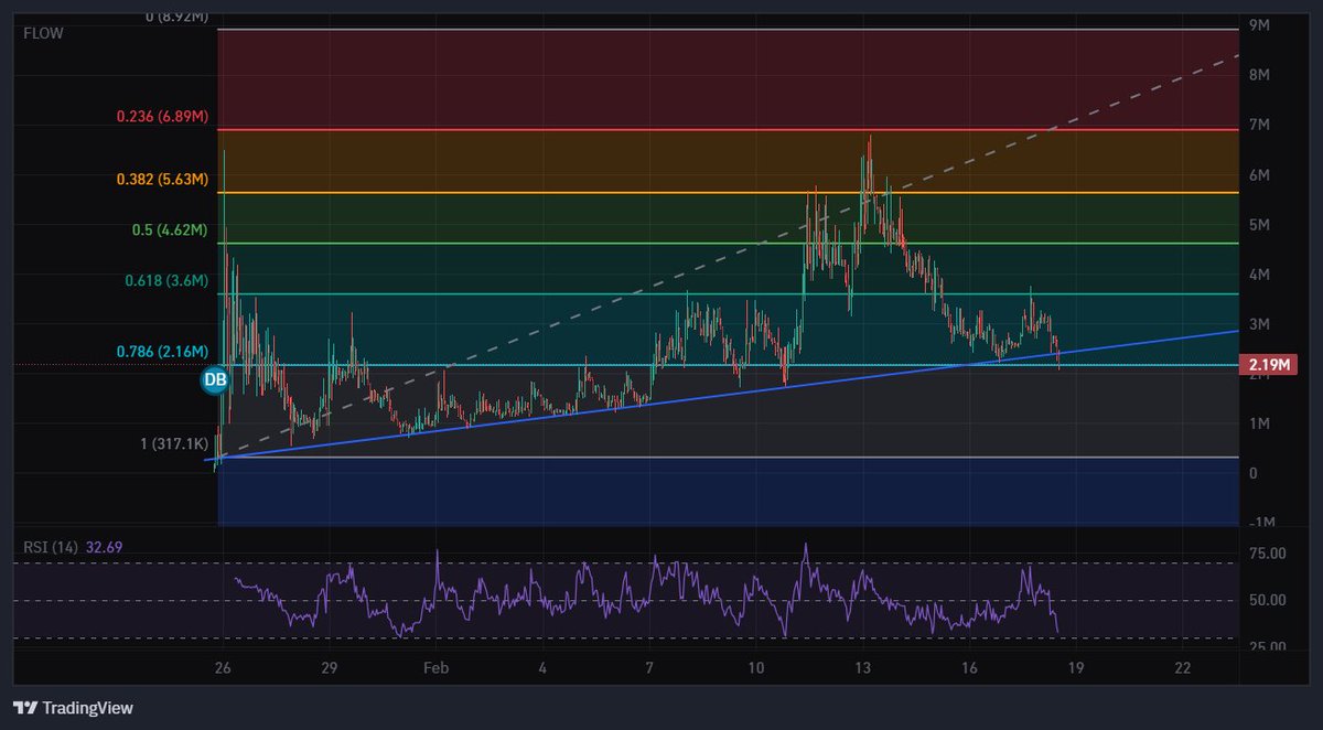 Aero Trading tweet media