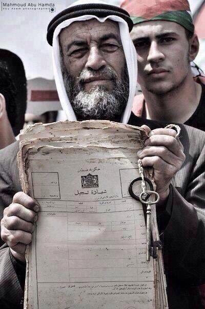 soupalestina's tweet photo. 🇵🇸 Estes documentos e estas chaves  são mais antigos que “Israel”. https://t.co/0GknnhpK2U