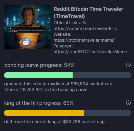 TheDogKing1526's tweet photo. LFG bond this gem! #TimeTravel @TimeTravelerBTC 

ca: tZLQZToD5mVBrD46utXsmU4jjdXkExcoa3jKc5ppump https://t.co/JXzRUK9ZTZ