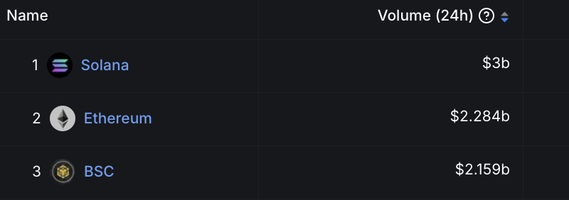 SolanaFloor tweet media