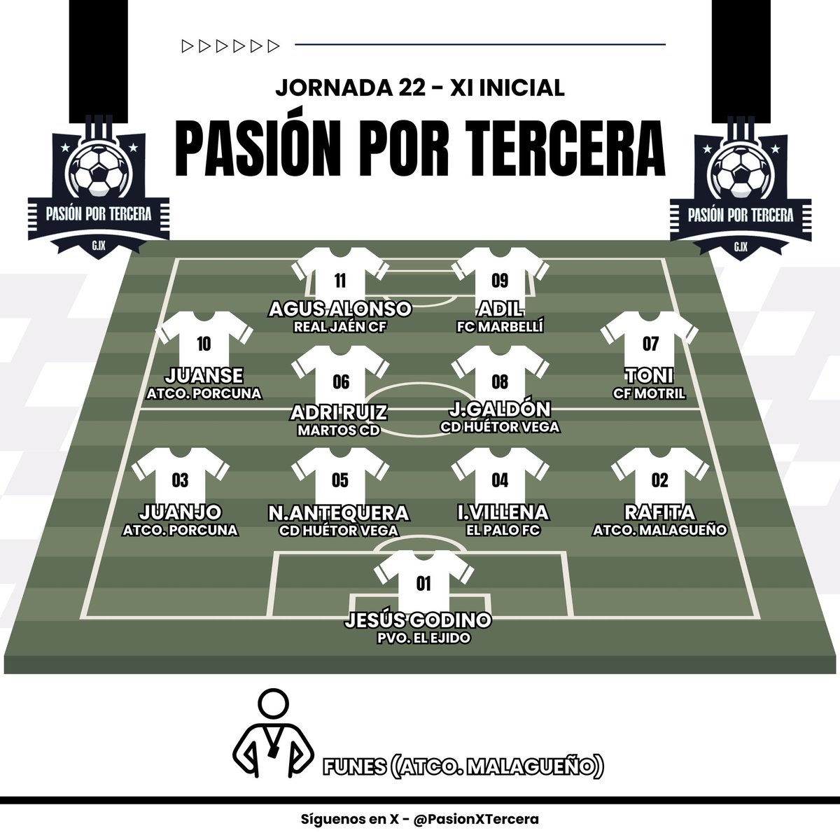 #Futbol 3 <a href="/LigasRfef/">Ligas RFEF</a> 
El 11 inicial del G9 elegido por los miembros de <a href="/PasionXTercera/">Pasión por Tercera</a> . Jornada 22