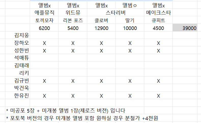 dddbb01's tweet photo. 제로베이스원 5집 미공포 분철

https://t.co/vMH9mSMgaD

제베원 김지웅 성한빈 장하오 석매튜 김태래 리키 박건욱 김규빈 한유진 포카 포토카드 럭키드로우 분철 교환 럭드 ZB1 대리 큐피트 큐피드 Sell zerobaseone 양도 애플뮤직 위드뮤 스타리바 메이크스타 토끼모자 리본 클로버 딸기 https://t.co/uKFsQqJ9Vh