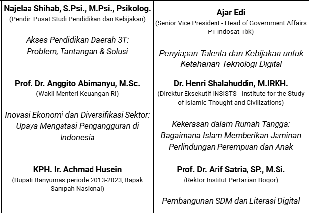 ugm_fess Pembicara tarawih selama bulan Ramadhan di Masjid Kampus UGM sudah keluar listnya. Selamat kuliah 4 SKS 🙏🏻☺️

cr: txtdariiugm