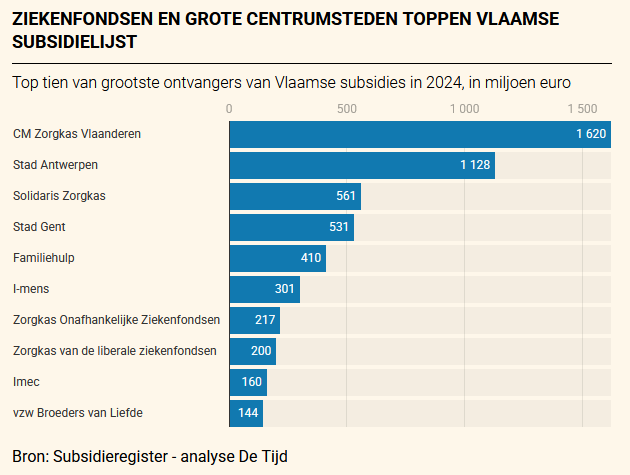 Wouter tweet media