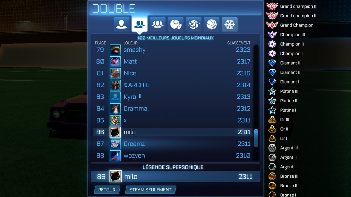 Back in the game 🤠