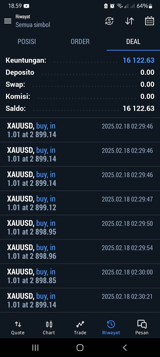 Yes ,, running profit to day ⚡️⚡️⚡️