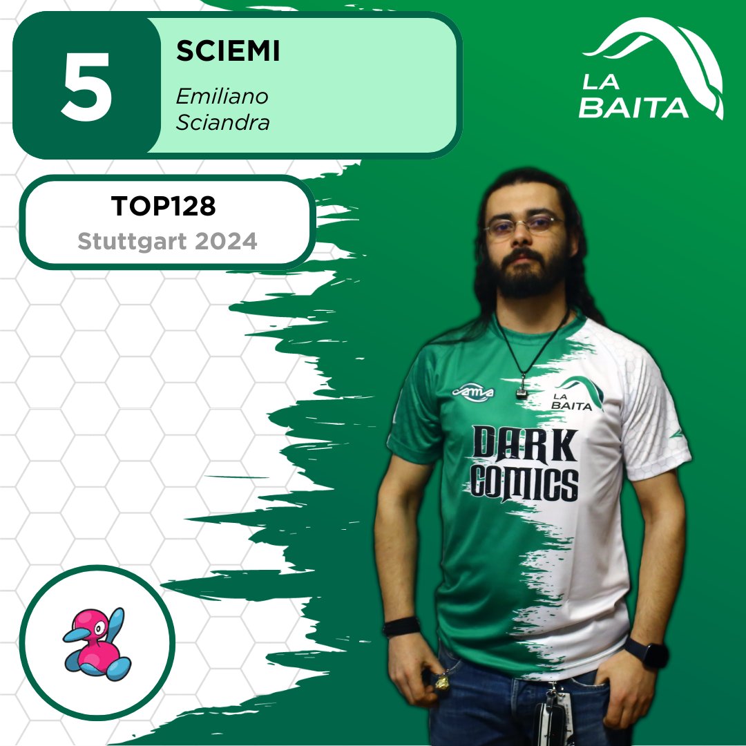 Iniziamo il giro di presentazioni con i padri fondatori della Baita:  <a href="/Miruz92/">Miroceronte</a>  <a href="/prof_salli_vgc/">Prof Salli</a>  <a href="/SciEmi_05/">Emiliano Sciandra</a> ! Grazie a loro si è creata una community sempre attiva e presente nella scena torinese! 🐐💚🤍