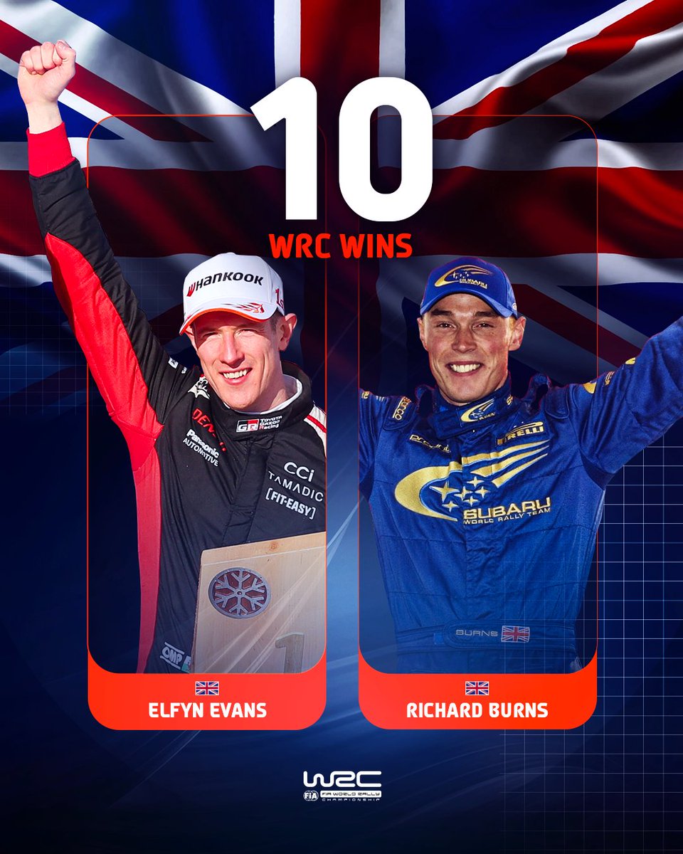 FIA World Rally Championship tweet media