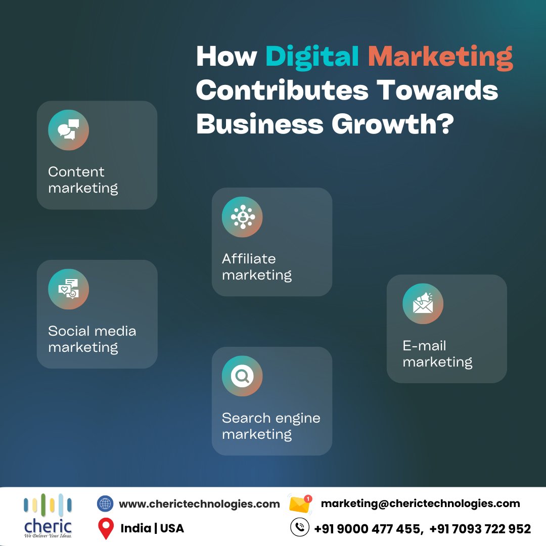 cherictech's tweet photo. Data-Driven Marketing for Smarter Decisions! 
Track, analyze, optimize, and turn metrics into growth with real-time insight
#DataDrivenMarketing #SmartDecisions #Analytics #RealTimeInsights #MarketingOptimization #CampaignStrategy #BusinessGrowth #DataAnalytics #MarketingTrends https://t.co/nRyDE5RDLo