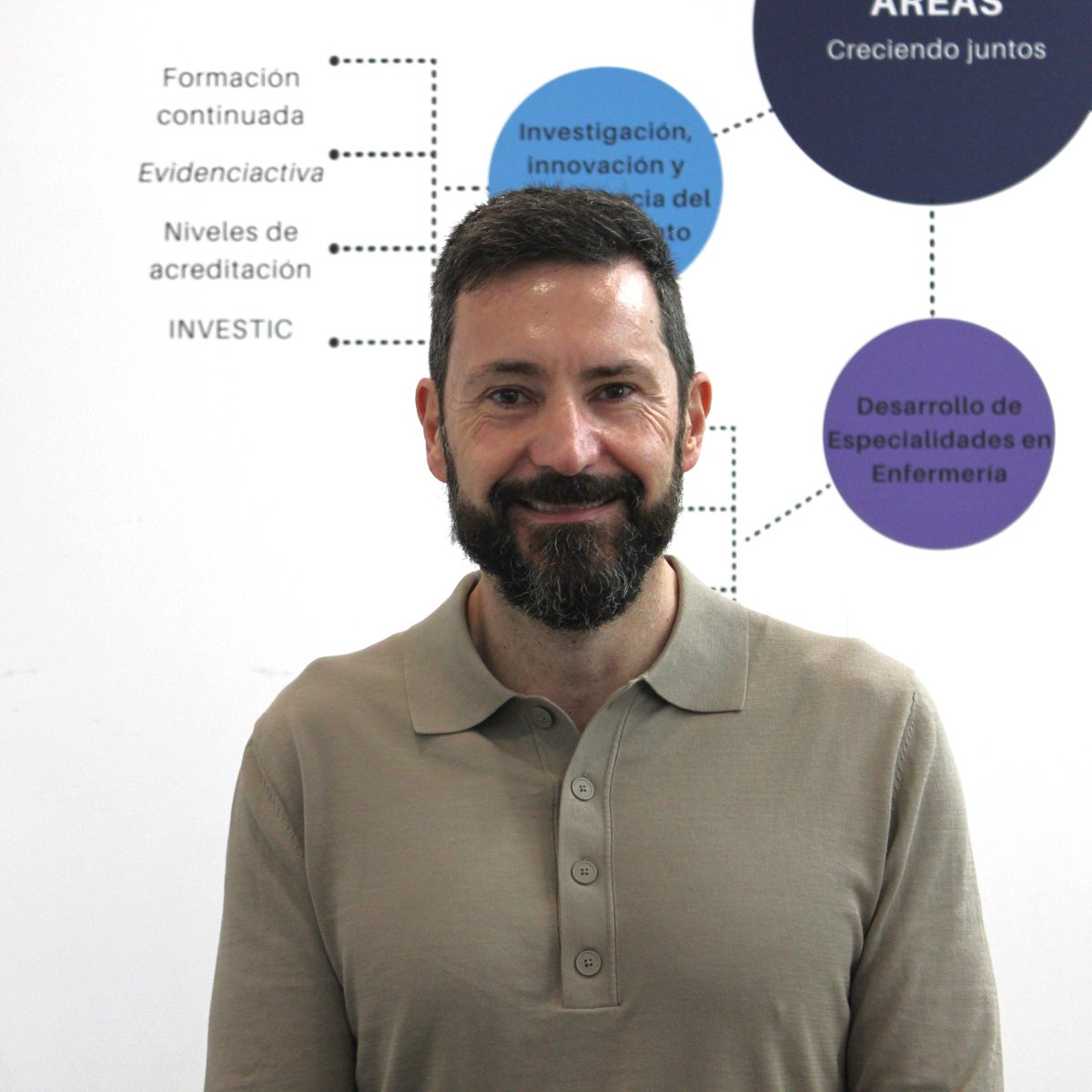 cidefib's tweet photo. Conoce mejor al equipo de SATSE CIDEFIB. ¡Empezamos con Sergio Tortosa!

Dentro hilo🧵 https://t.co/ufUJ91T0tc