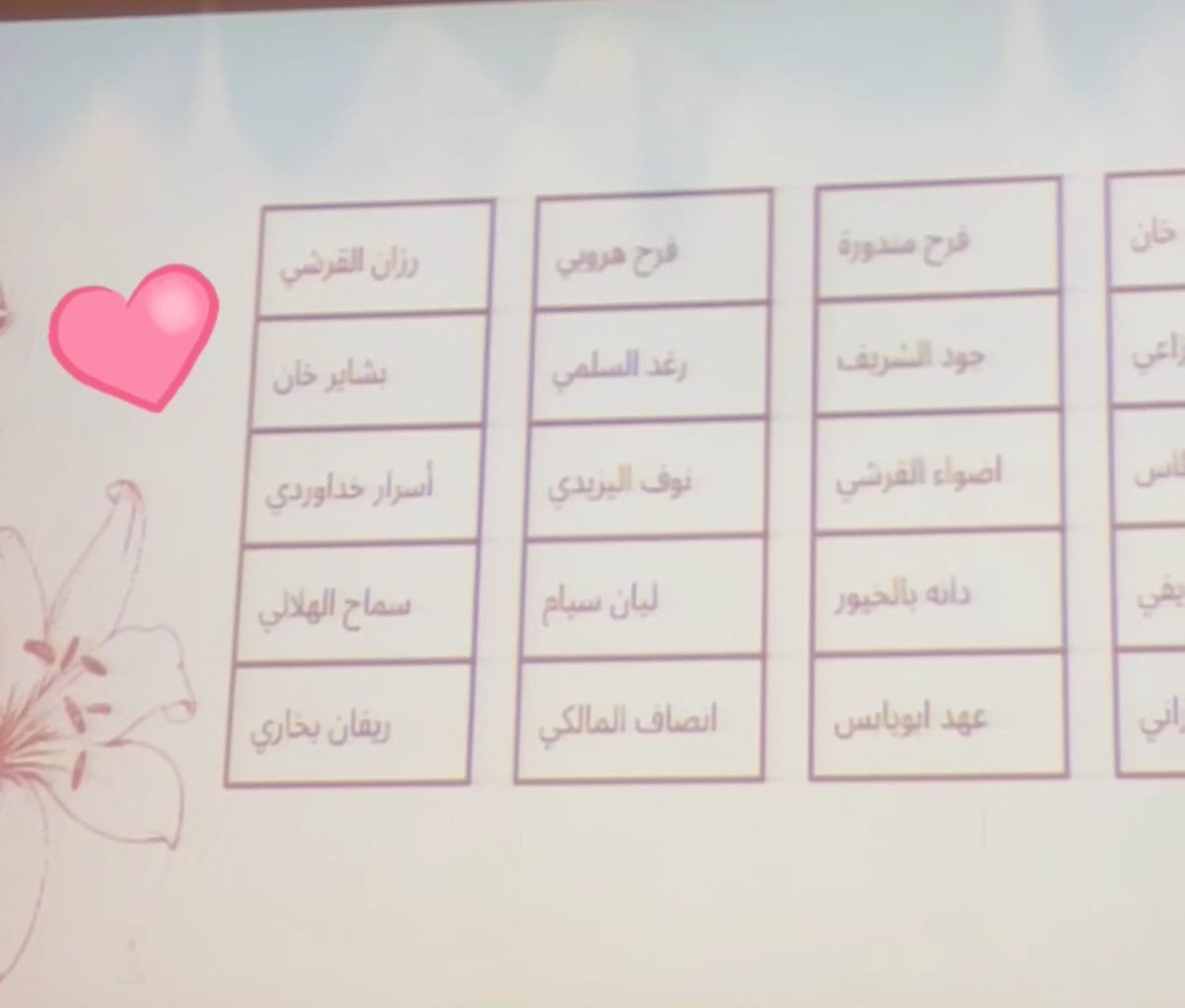 As_mx9's tweet photo. من اجمل اللحظات واسعدها
يوم جميل يُخلد في الذاكرة، سعيدة جداً و فخوره بـافضل دفعه🥺🤍 https://t.co/AvK4L1j6Q0
