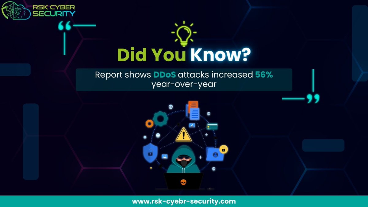 RSK Cyber Security tweet media