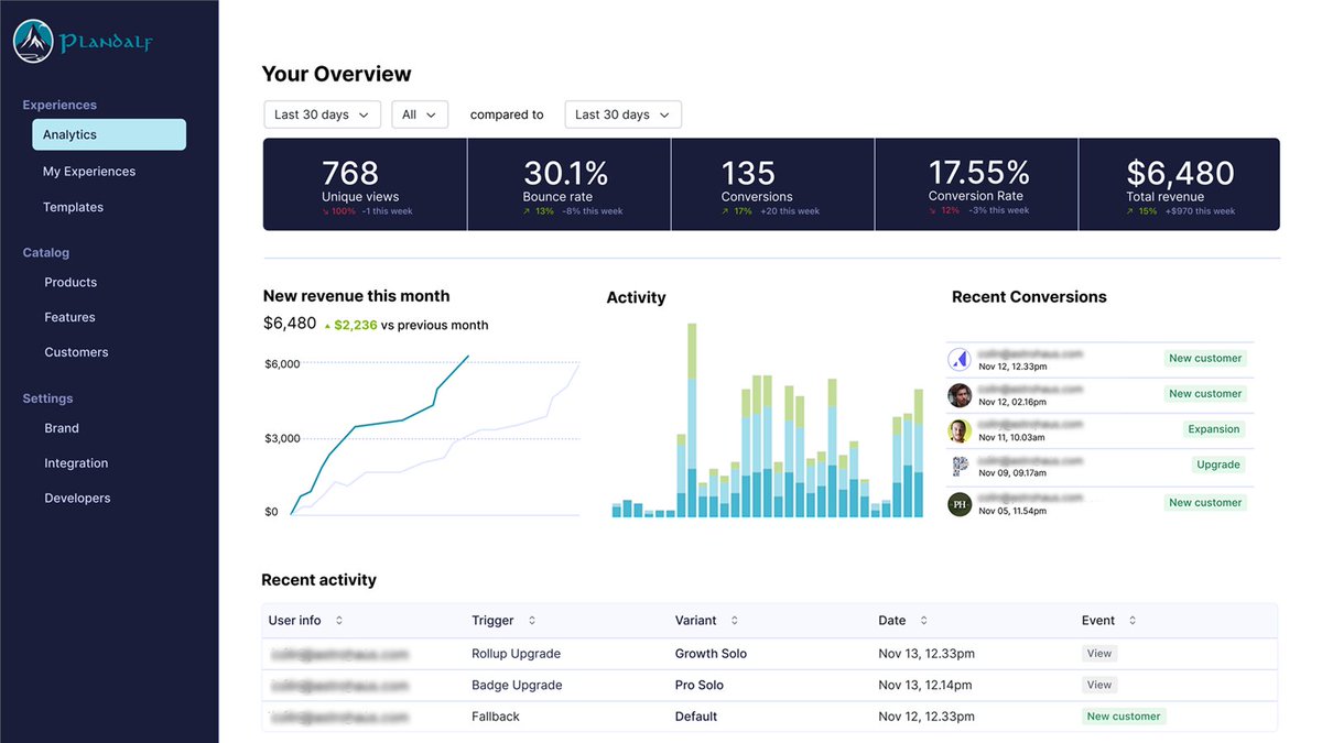 Oli Bridge tweet media