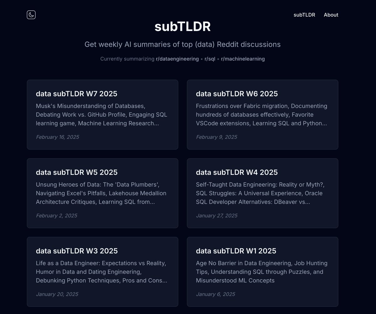 mehd_io's tweet image. I automate content curation.

One I enjoy is a weekly newsletter summarizing #databs subreddits.

It was Data Subreddit Chef, but I dropped it. Substack had too many manual steps.

Now it’s back on subtldr[dot]com 🎉