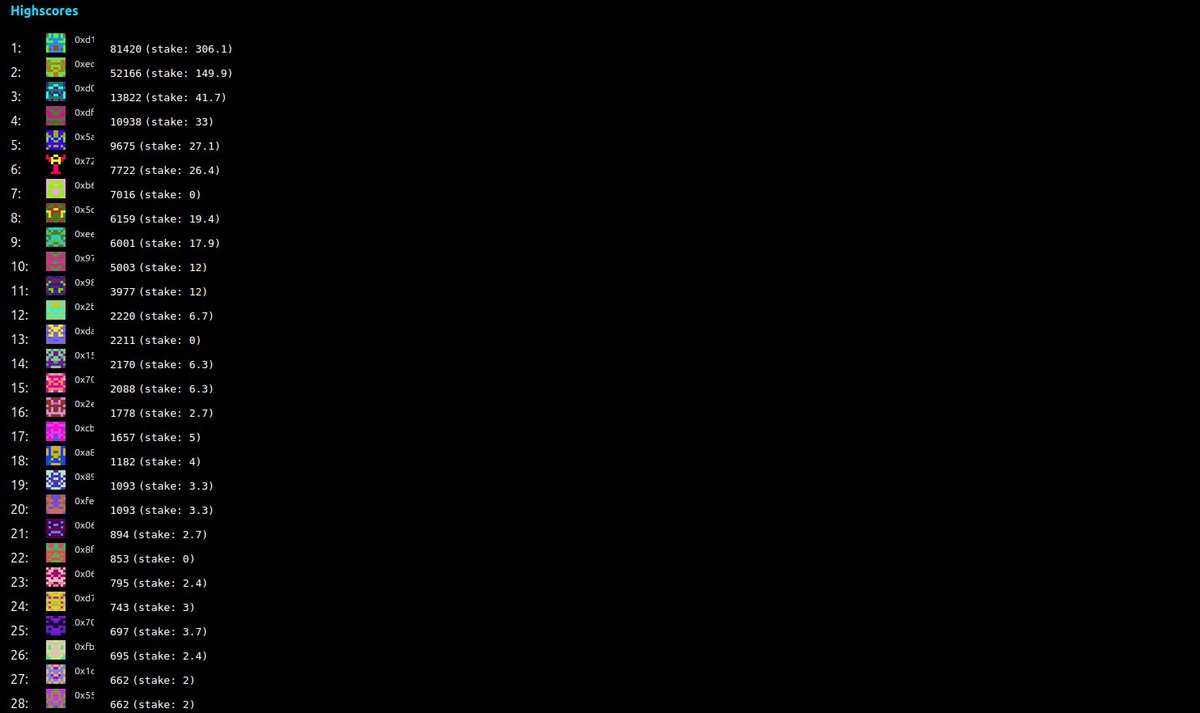 Conquest.eth tweet media