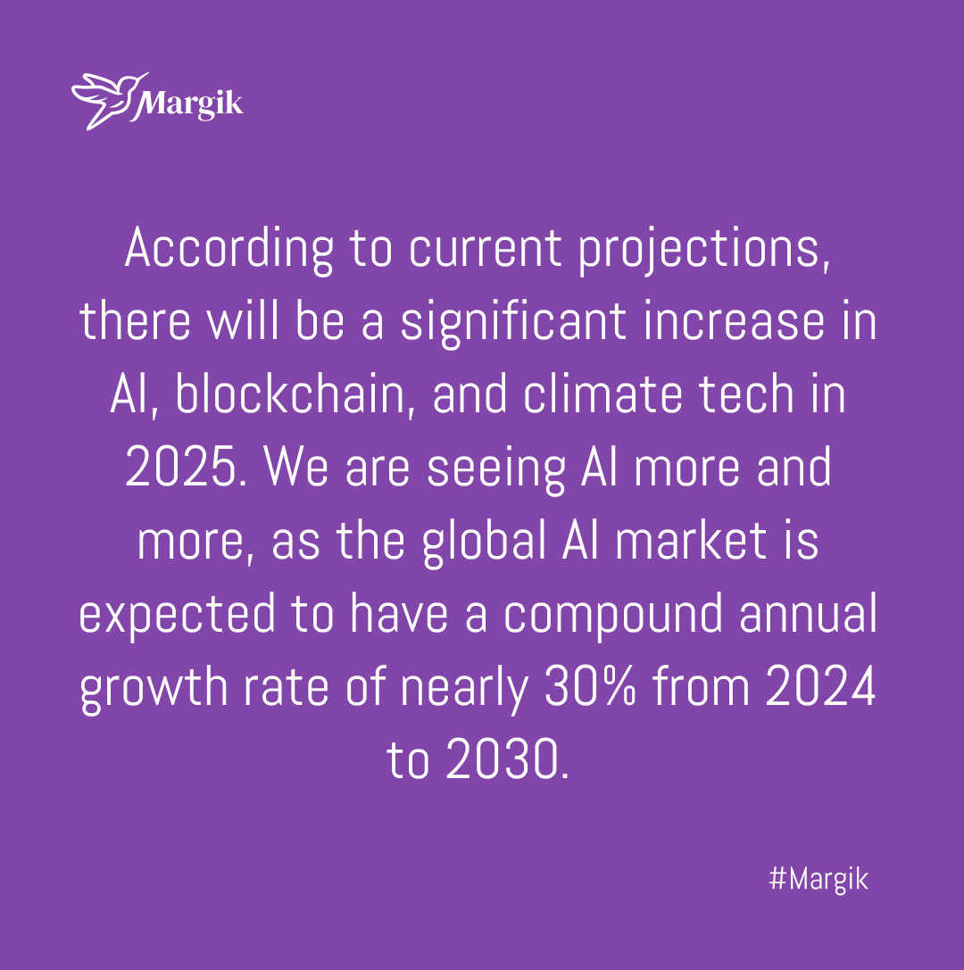 Margik Inc. tweet media