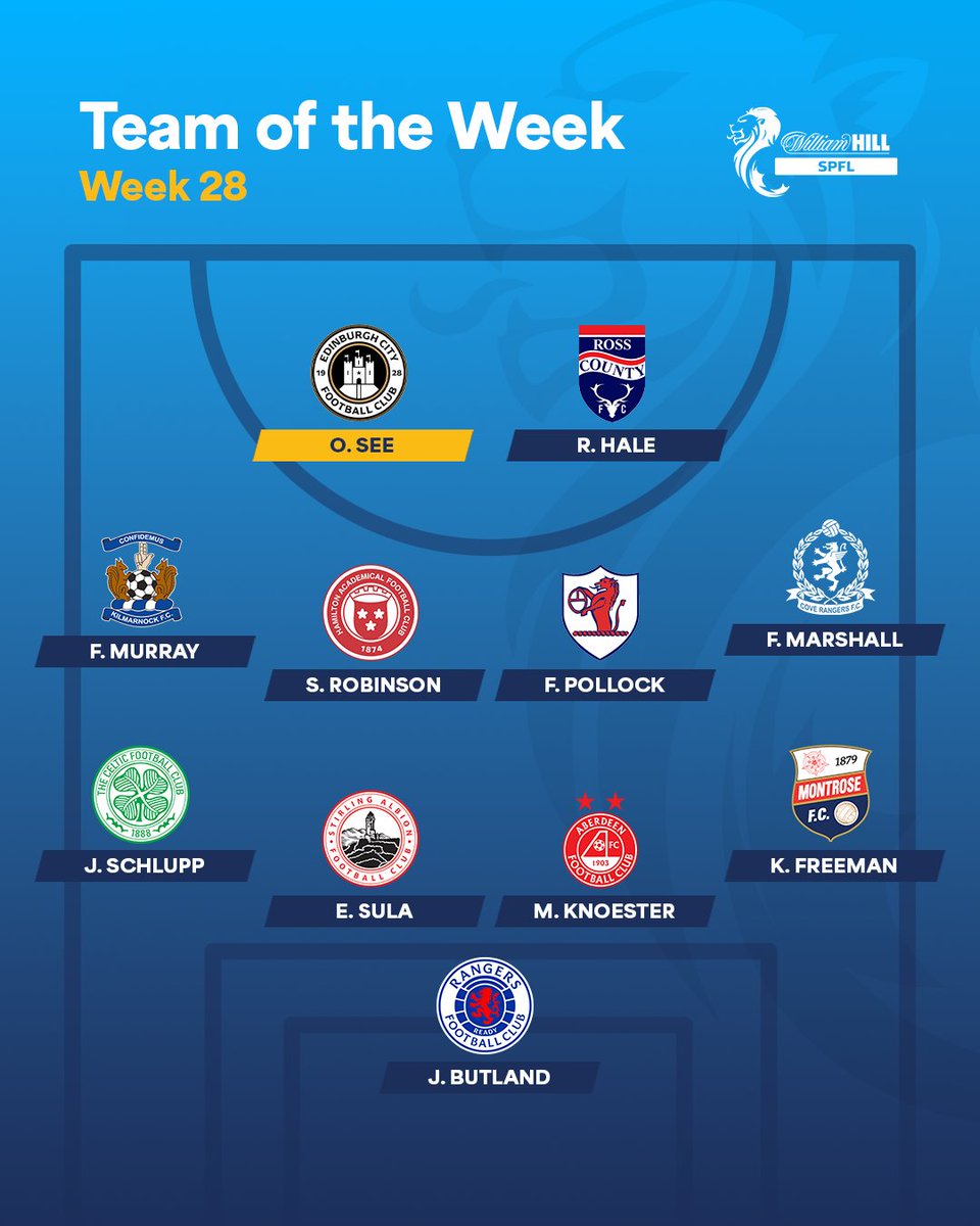 🌟 <a href="/EdinburghCityFC/">Edinburgh City FC</a>'s Ouzy See is Star Man in our #TOTW!

Read more 👉 spfl.co.uk/news/team-of-t…

<a href="/WilliamHill/">William Hill</a>