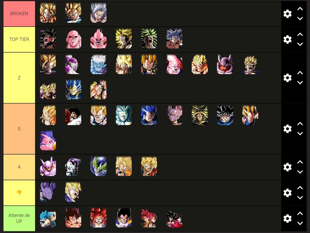 alexlinker's tweet photo. @ActuZanark_ MA Tierlist , Avis ? https://t.co/tdCFKcCSWb