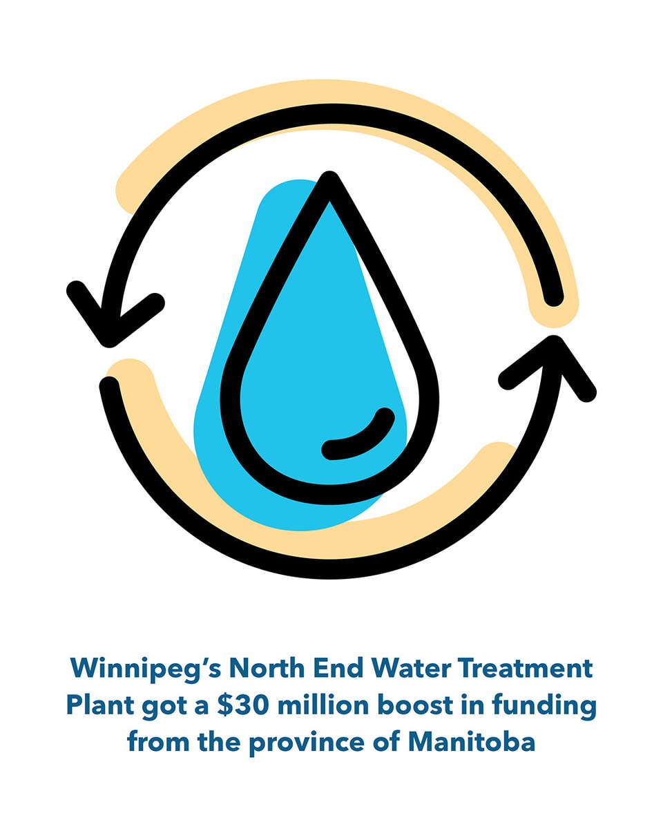 Winnipeg’s North End Water Treatment Plant got a $30M boost from Manitoba, but more federal support is needed. Commissioned in 1937, it treats 70% of the city’s wastewater &amp; needs upgrades to protect Lake Winnipeg from harmful algae blooms.

Learn more: legacy.winnipeg.ca/waterandwaste/…