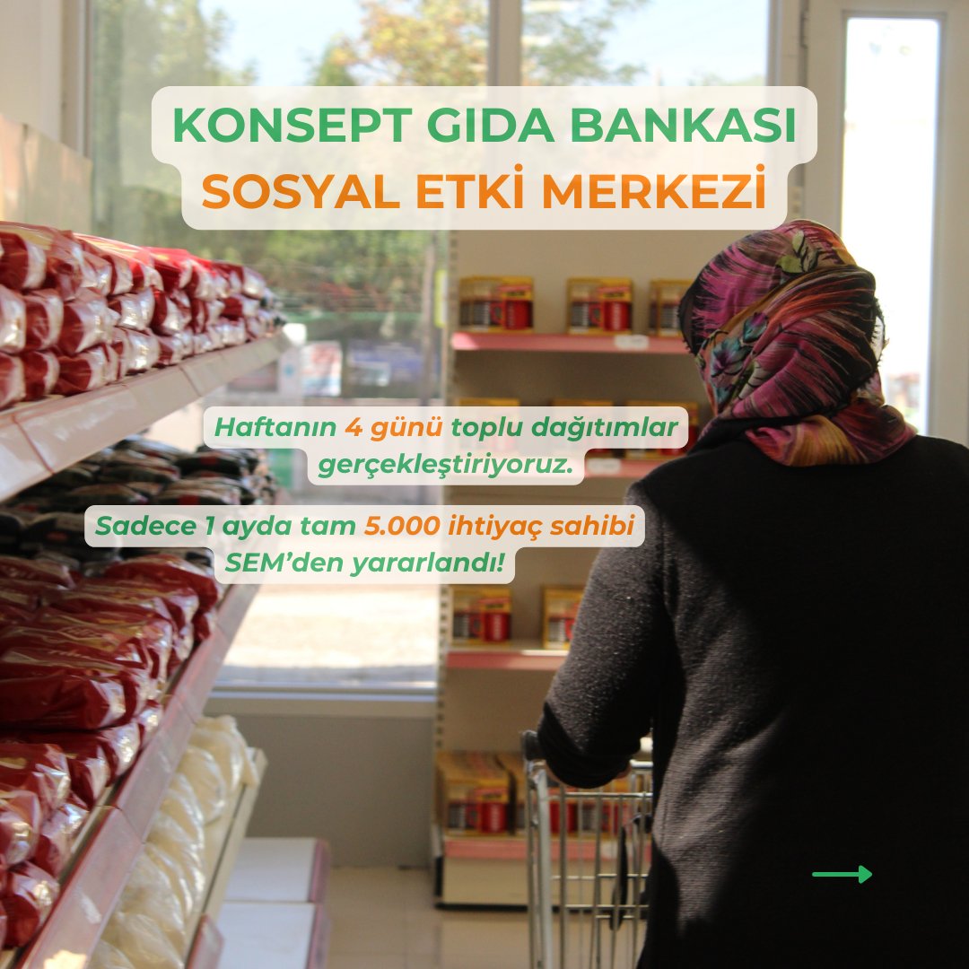 GidaKurtarmaDer's tweet photo. 🌍✨ Konsept Gıda Bankası: Sosyal Etki Merkezi (SEM) – Bölüm 2
💚 SEM, gıda israfını önlerken binlerce kişiye destek oluyor!
📌 Haftada 4 gün toplu dağıtım
📌 1 ayda 5.000 kişi faydalandı
📌 2024'te 3.553 bağış operasyonu
📌 Bağışların toplam değeri: 27.7M TL! https://t.co/QkBl1sJDCK