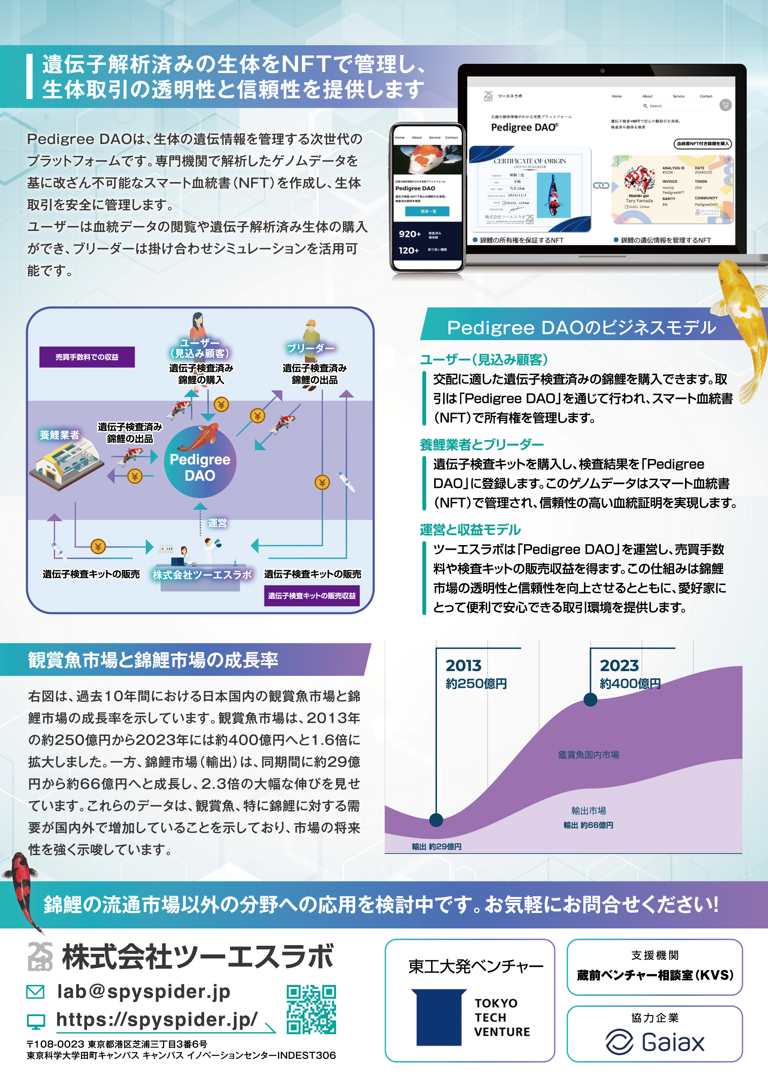 2SLab Inc. (@spyspider_lab) / X
