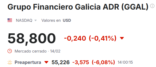 bonos caen 2% a 3% acciones ya estan -6% en el pre market. mujeres y niños primero