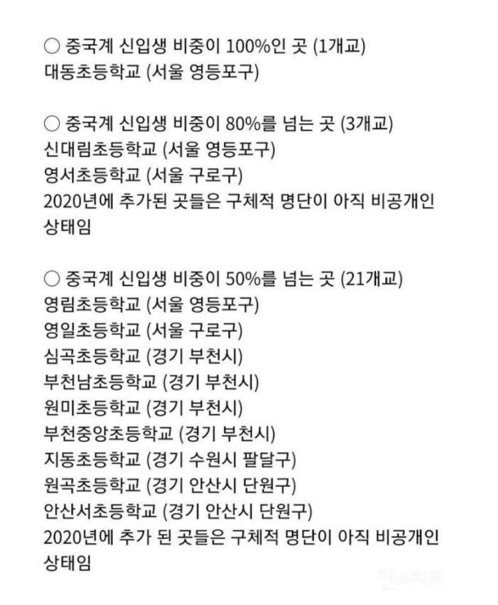 "부천시-中 웨이하이시 '의료·뷰티' 협력 강화한다" 건보료 다 털리겠네. 어질어질하다. naver.me/IFgyif95