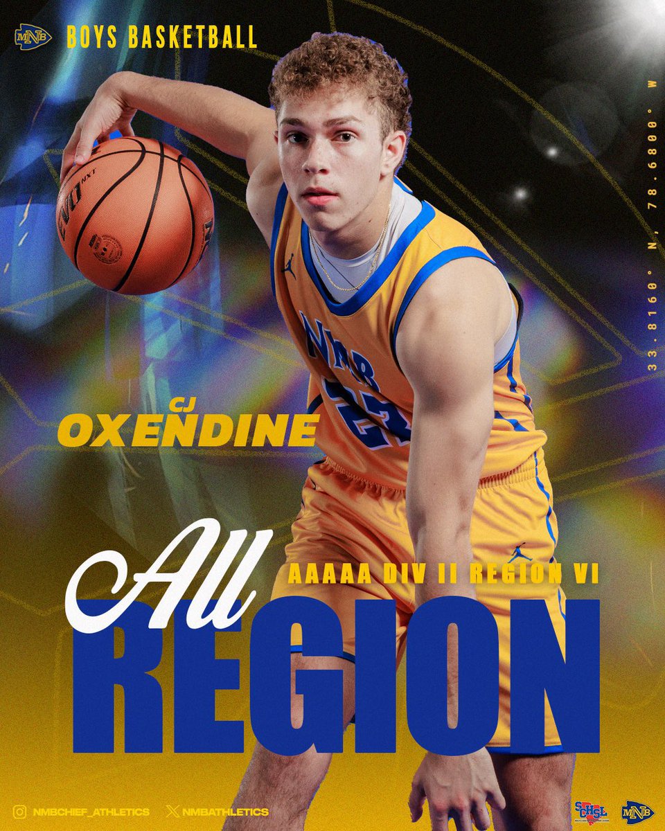 North Myrtle Beach Chiefs Sports Network tweet media