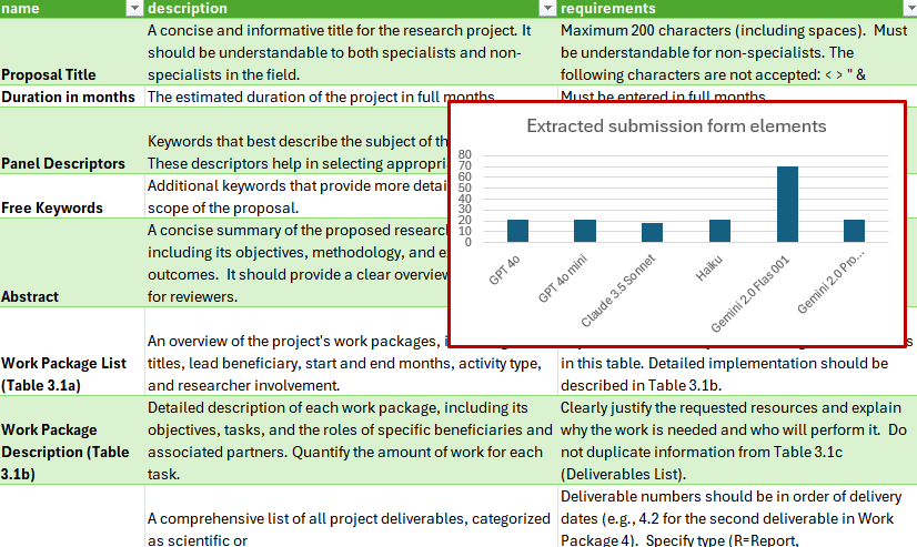 Matthijs Cluitmans tweet media