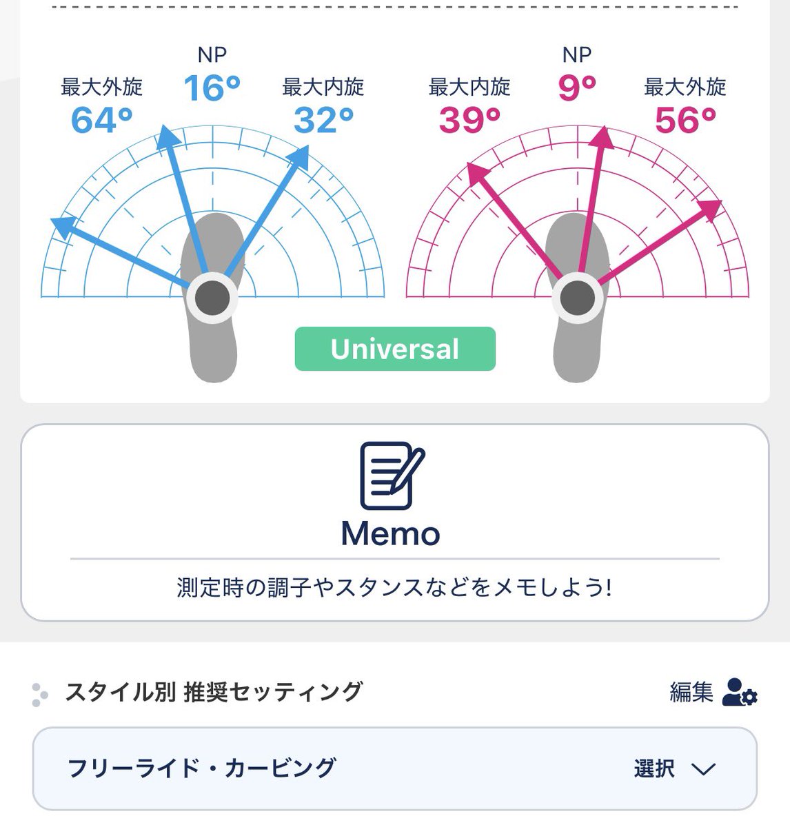 昼夜逆転 tweet media