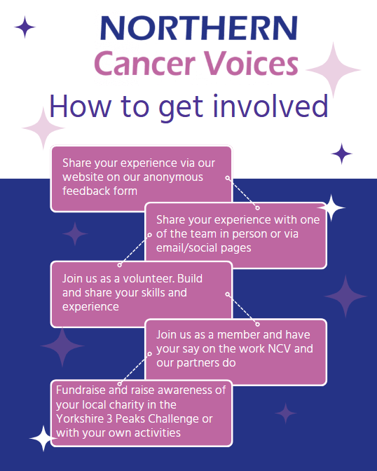 Northern Cancer Voices is a network of patients, carers and public, who want to make a difference to cancer services and support across the north east and north Cumbria.

Contact us if you want to know more info@northerncancervoices.co.uk or 07863 352 308
 #patientexperience