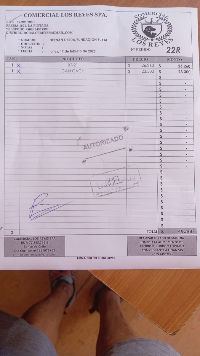 Quiero agradecer a la fundacion Suyai por donacion de dos sacos de alimento de adulto y cachorro para perritos que se encuentran abandonados en una empresa de La Pintana.