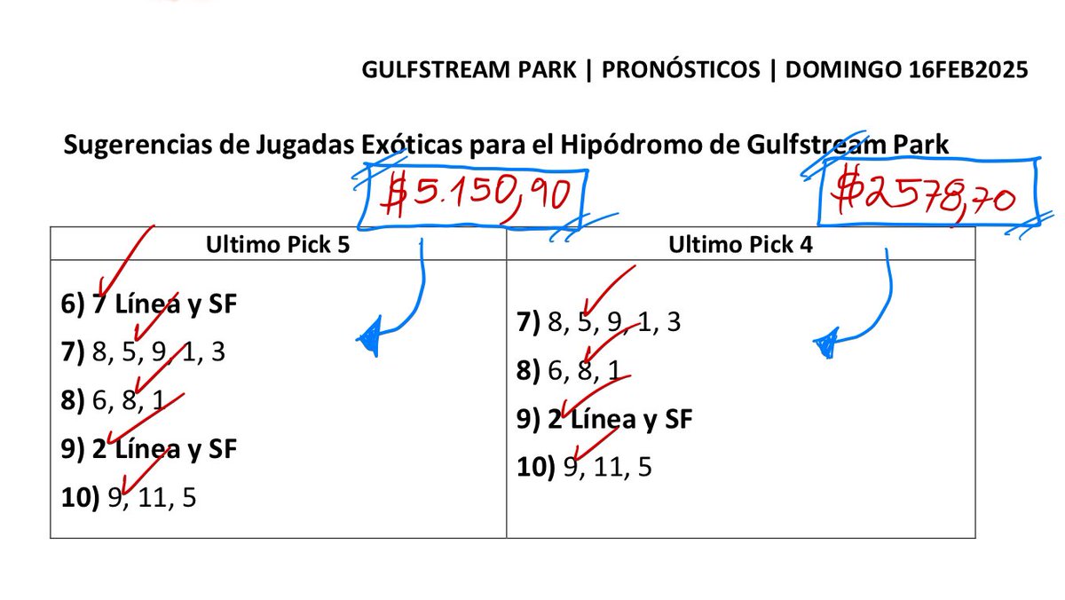 Excelentes dividendos en las jugadas exóticas que indica el equipo de Galopando con su folleto súper económico.

Sígalos por X <a href="/galopando20/">@galopando</a>